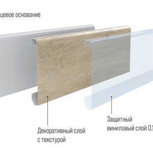 Кварцевый плинтус SPC Alpine Floor Grand Sequoia 11-1 Эвкалипт 11х80 мм – дополнительное изображение продукта